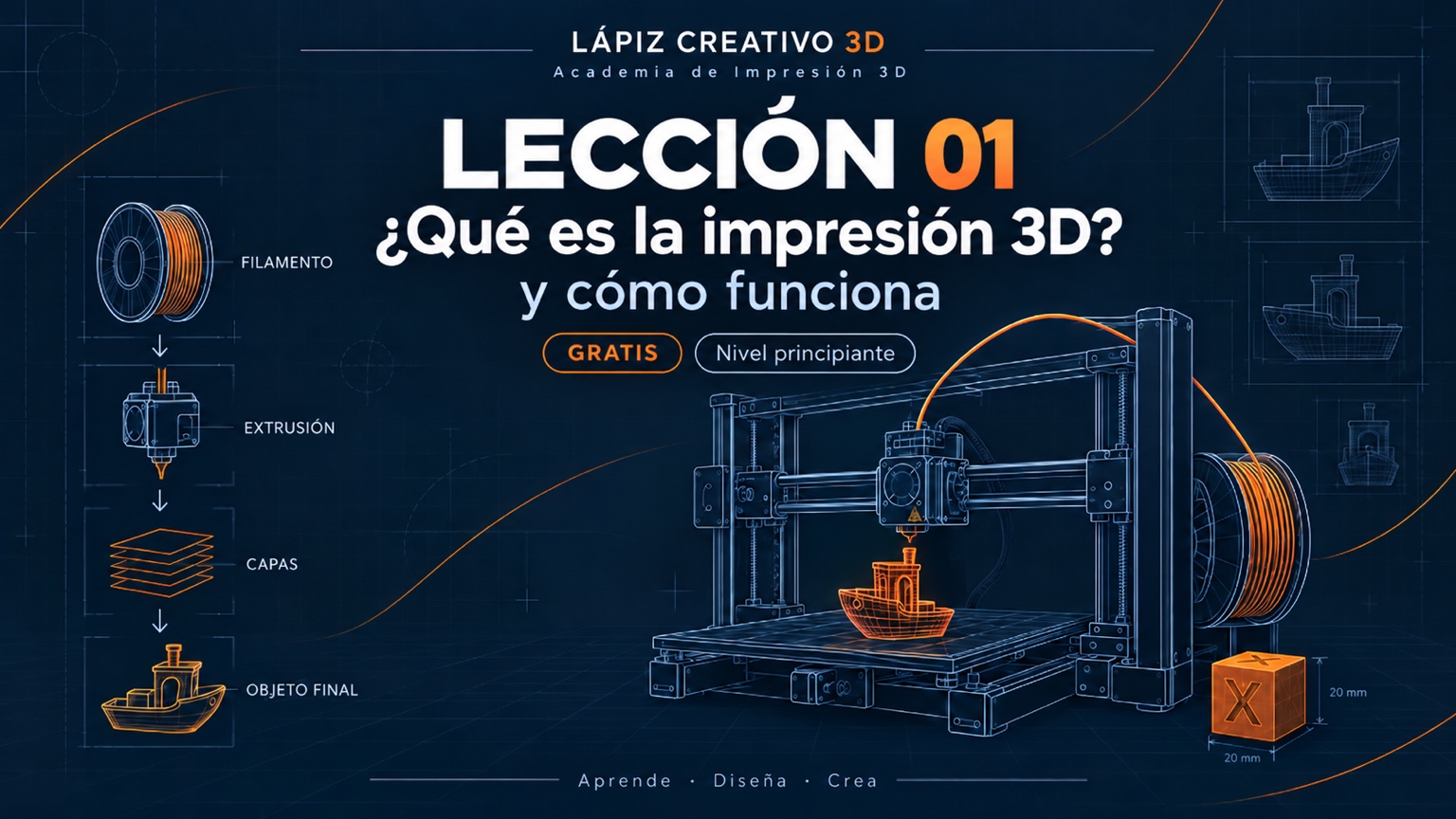 Lección 01: Qué es la impresión 3D y cómo funciona