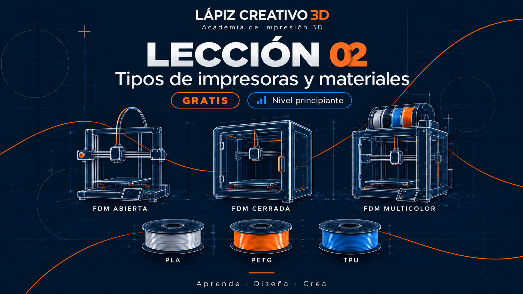 Lección 02: Tipos de impresoras y materiales